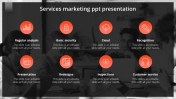 Awesome Services Marketing PPT Presentation Slide Design